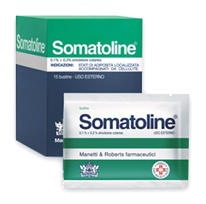 SOMATOLINE*EMULS 15BS 0,1+0,3% - Farmacia Del Monaco