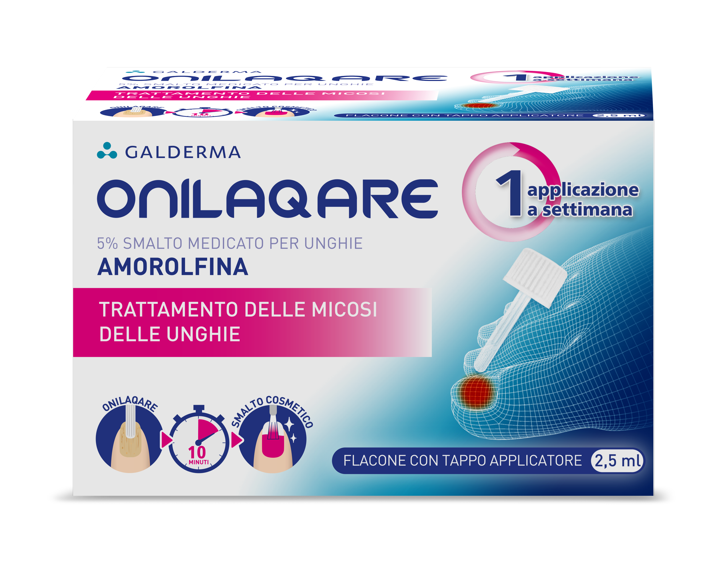 ONILAQARE*SMALTO UNGHIE 2,5ML - Farmacia Del Monaco