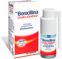 NEOBORO GOLADO*SPRAY MENTA15ML - Farmacia Del Monaco