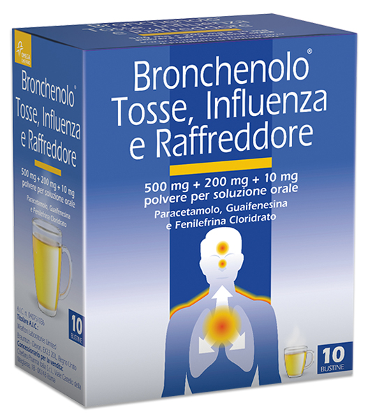 BRONCHENOLO TOSS INFL RAF*10BS - Farmacia Del Monaco