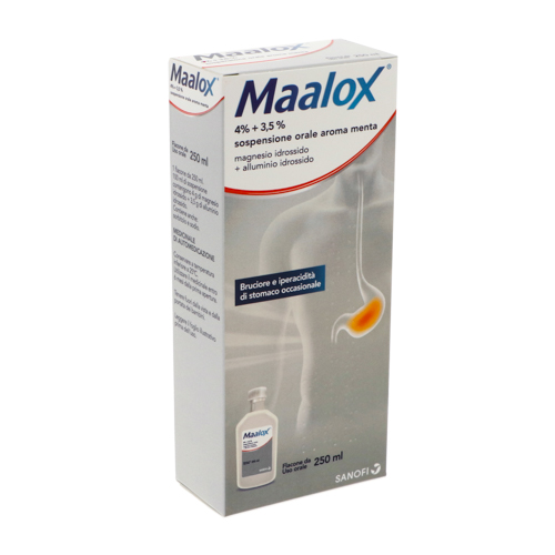 MAALOX*OS SOSP 250ML 4%+3,5% - Farmacia Del Monaco
