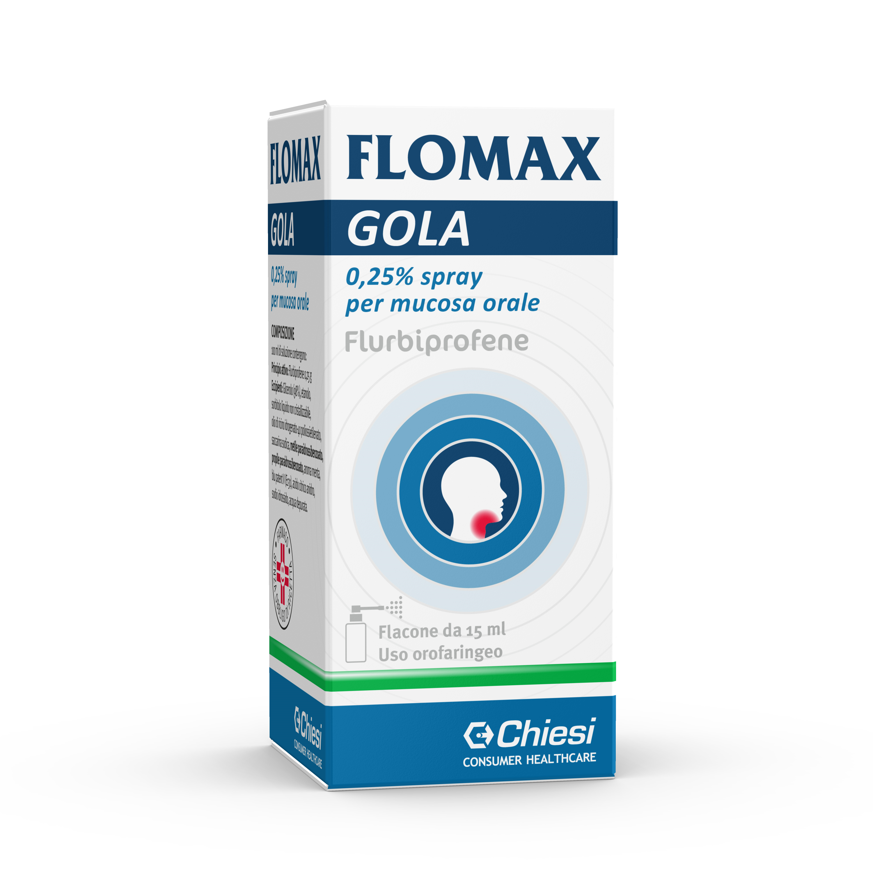 FLOMAX GOLA*SPRAY 15ML - Farmacia Del Monaco