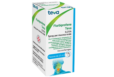 FLURBIPROFENE TE*OS SPRAY 15ML - Farmacia Del Monaco