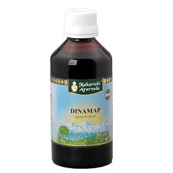 DINAMAP 200 ML - Farmacia Del Monaco