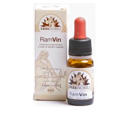 RAMVIN 10 ML - Farmacia Del Monaco