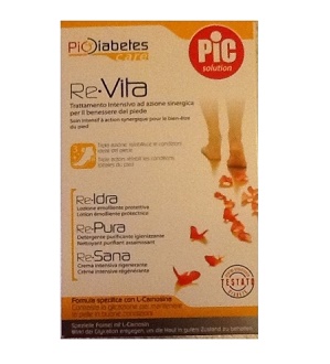 RE VITA KIT TRATTAMENTO PIEDE - Farmacia Del Monaco
