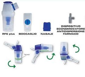SET AMPOLLA RF6 PLUS - Farmacia Del Monaco