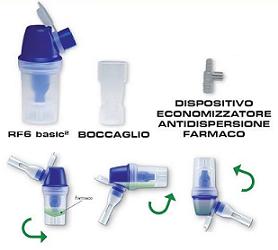 SET AMPOLLA RF6 BASIC2 BLU - Farmacia Del Monaco