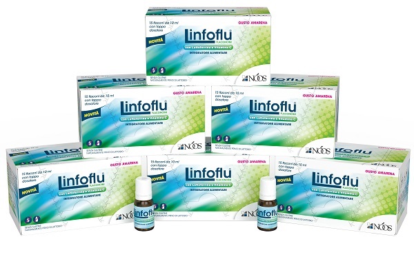 LINFOFLU MULTIPACK CONFEZIONE MULTIPLA DA 6 ASTUCCI X 15 FLACONI DA 10 ML - Farmacia Del Monaco