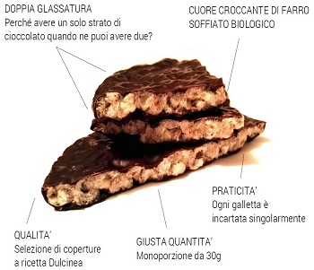 FARRETTA LATTE MALTITOLO 30 G - Farmacia Del Monaco