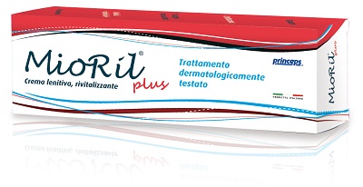 MIORIL PLUS 50 ML - Farmacia Del Monaco
