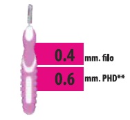 CLIADENT SCOVOLINO 5 PEZZI 0,6 MM - Farmacia Del Monaco
