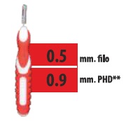 CLIADENT SCOVOLINO 5 PEZZI 0,9 MM - Farmacia Del Monaco