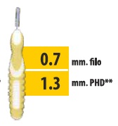 CLIADENT SCOVOLINO 5 PEZZI 1,3 MM - Farmacia Del Monaco