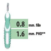 CLIADENT SCOVOLINO 5 PEZZI 1,6 MM - Farmacia Del Monaco