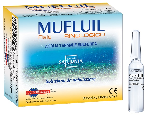 MUFLUIL RINOLOGICO 15 FIALE 2 ML - Farmacia Del Monaco
