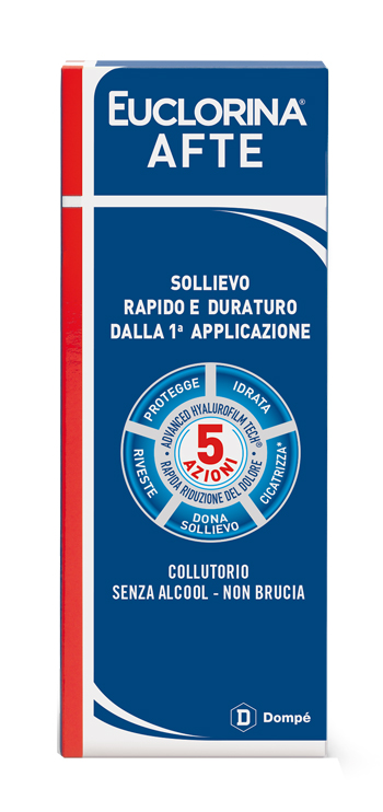 EUCLORINA AFTE COLLUTORIO 120 ML - Farmacia Del Monaco