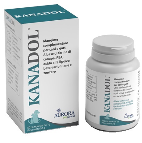 KANADOL 50 COMPRESSE - Farmacia Del Monaco