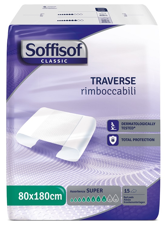 TRAVERSA PER INCONTINENZA SOFFISOF CLASSIC 8 GOCCE 80 X 180 15 PEZZI - Farmacia Del Monaco